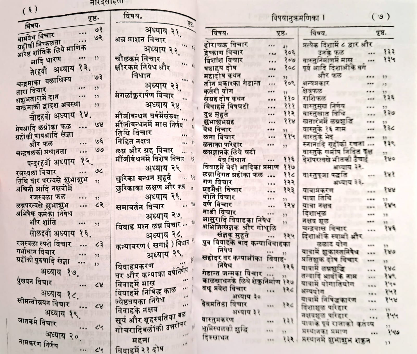 Narad Sanhita (Jyotishgranth)-img2